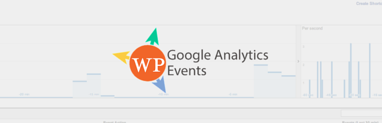 Track anything in WordPress with Google Analytics
